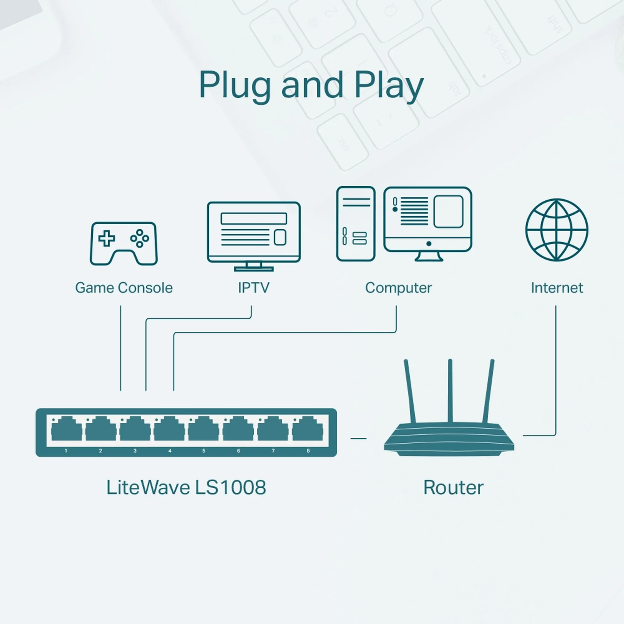 Купити Комутатор TP-LINK LS1008 - фото 4