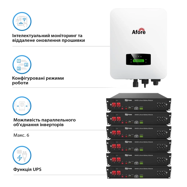 Купити Система зберігання енергії Solarverse SVR32-1AF6K1-LDY12K1-0 6kW 12kWh 5BAT LiFePO4 6000 циклів - фото 8