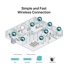 Купить Камера TP-Link Vigi C440-W-4 - фото 4