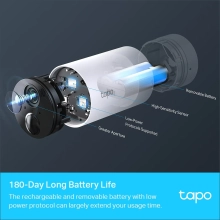 Купить Камера TP-Link Tapo C400S2 - фото 3