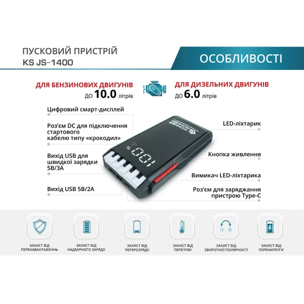 Купить Пуско-зарядное устройство портативное Konner Sohnen KS JS-1400 (KSJS-1400) - фото 4
