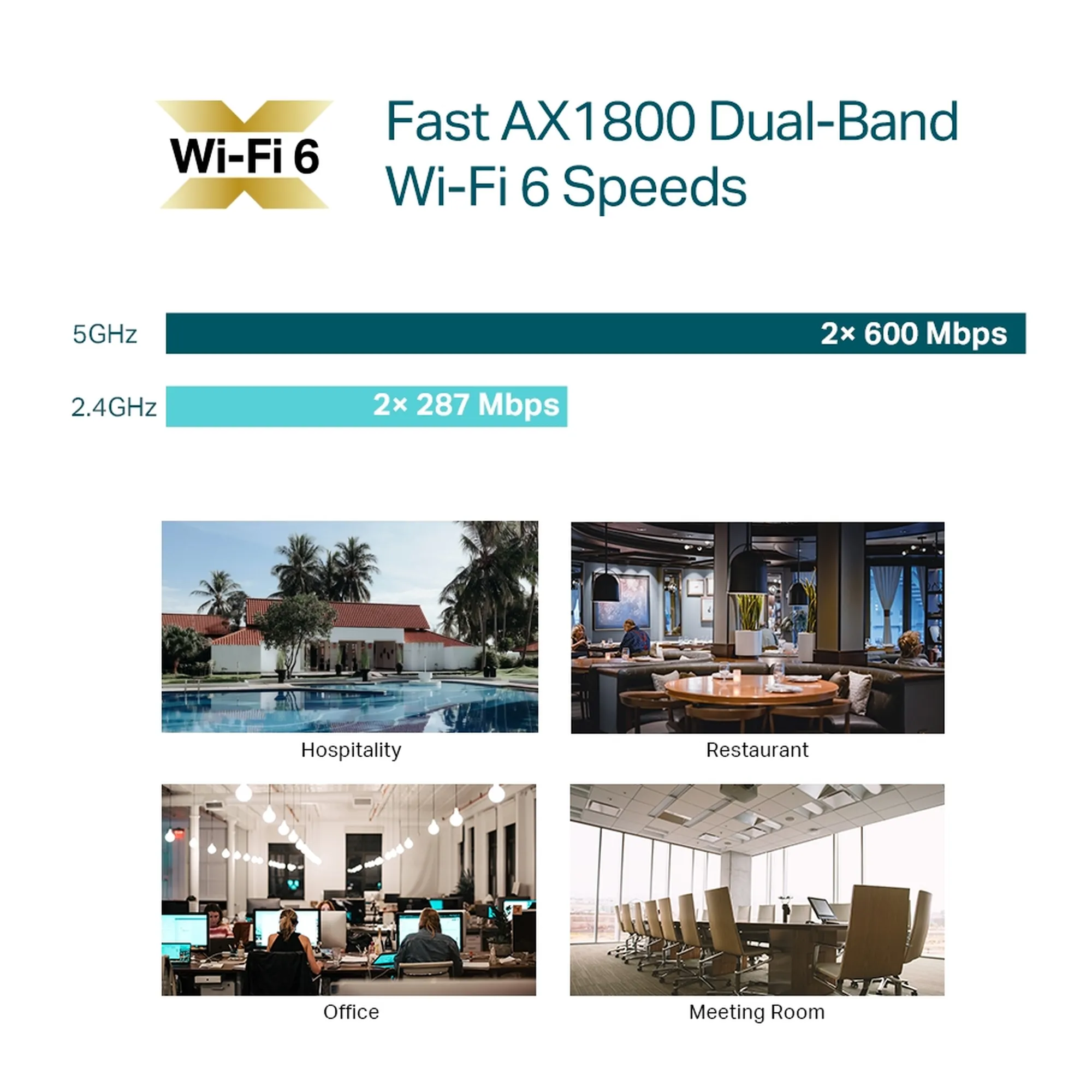 Купить Точка доступа Wi-Fi TP-Link EAP610 - фото 8