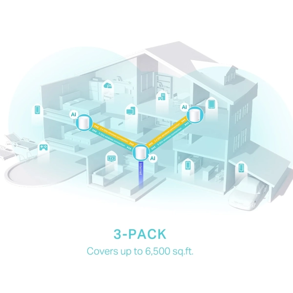 Купити Маршрутизатор TP-Link Deco X50 (3-PACK) - фото 6