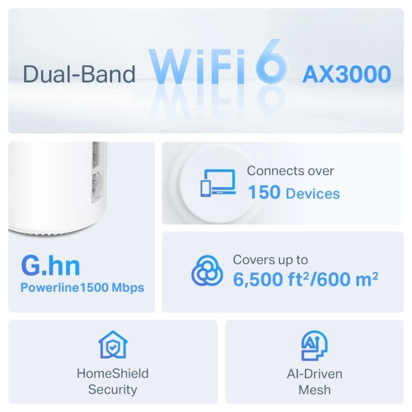 Купити Маршрутизатор TP-Link Deco PX50 3-pack - фото 4