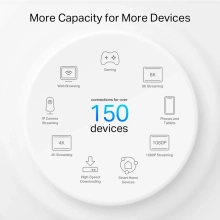 Купити Маршрутизатор TP-Link Deco PX50 3-pack - фото 7
