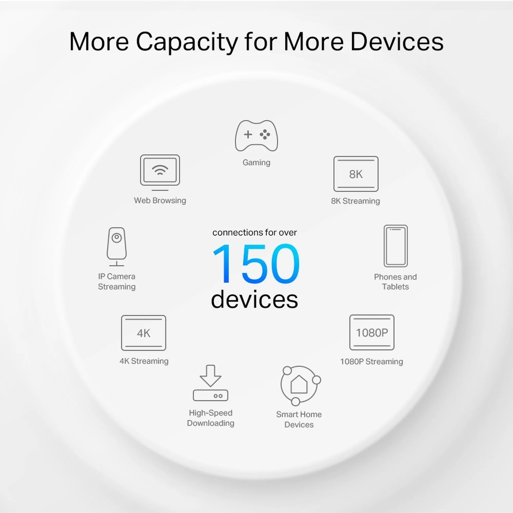 Купити Маршрутизатор TP-Link Deco PX50 3-pack - фото 7