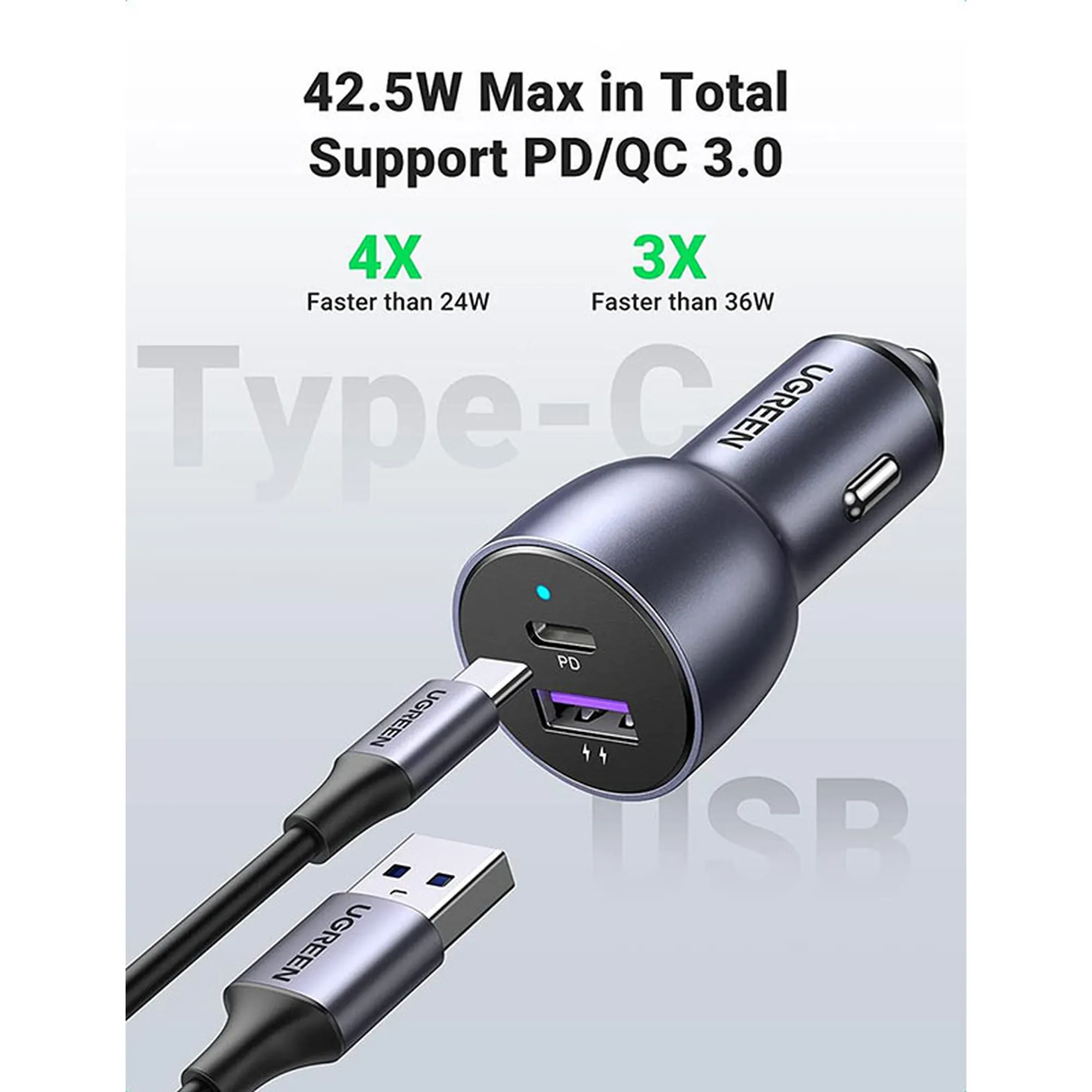 Купити Автозарядка Ugreen CD213 2xUSB 36W (USB-C+USB-A) QC 3.0+ Cosmic Gray (60980) - фото 5