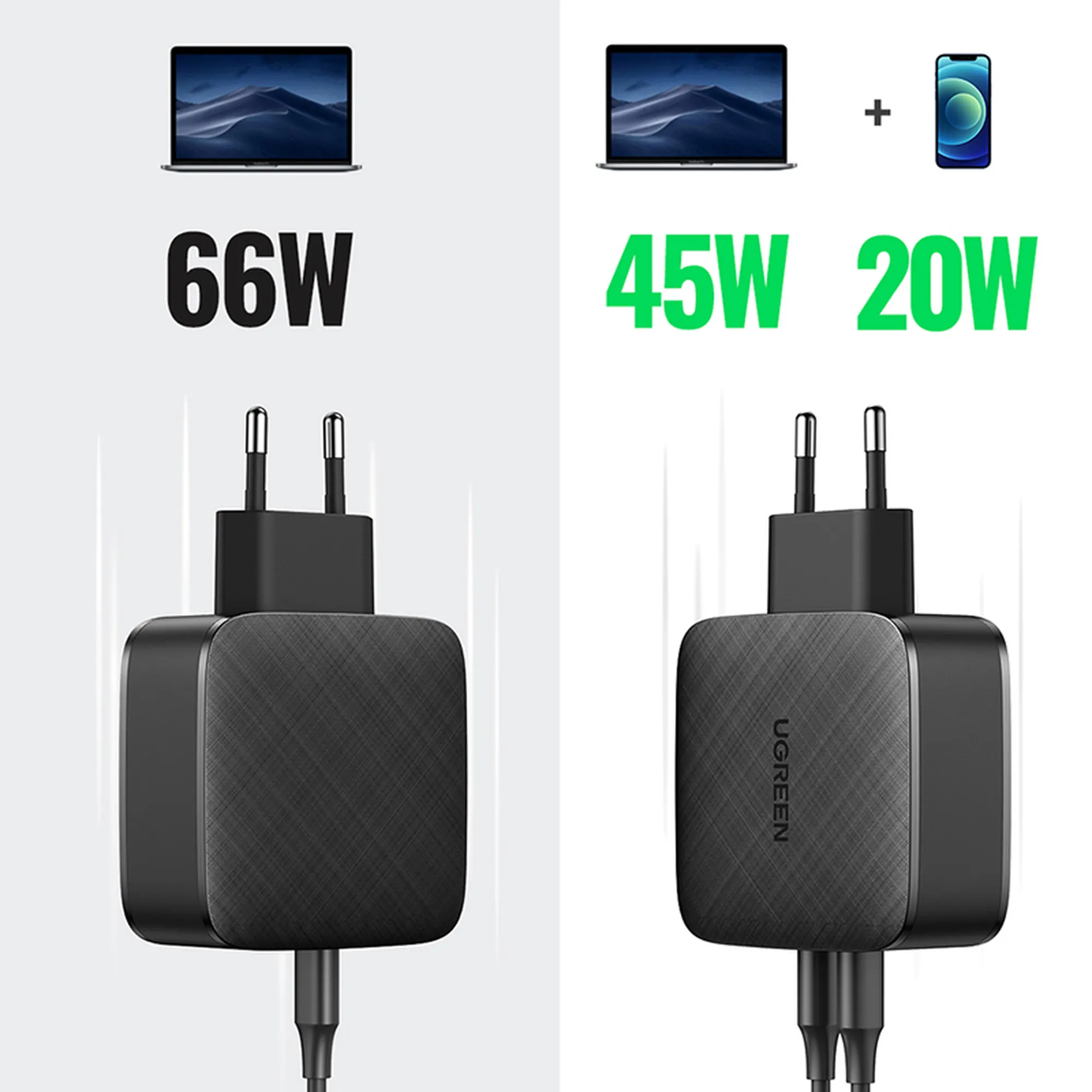 Купить Зарядное устройство Ugreen CD216 2xUSB 66W GAN PD (2xType-C) PD Fast Charger Black (70867) - фото 2