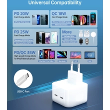 Купить Зарядное устройство Choetech Q5008 2хUSB-C 35W PD QC3.0 White (Q5008-EU-WH) - фото 3