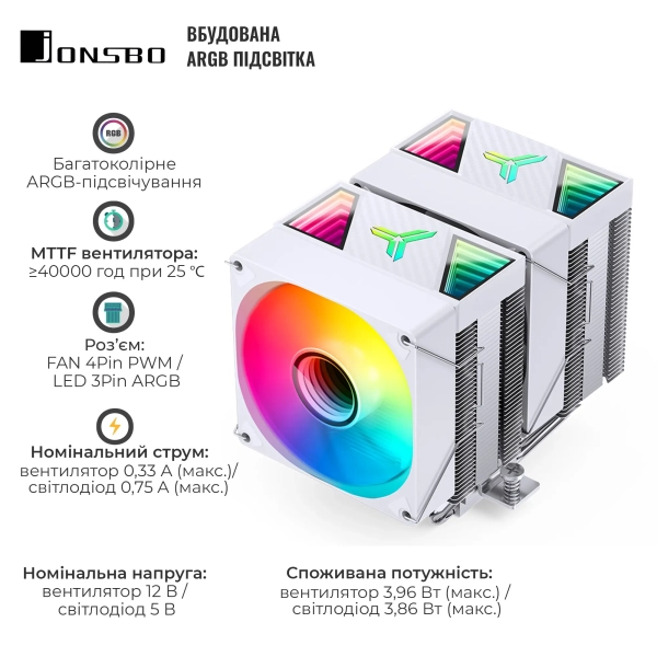 Купить Процессорный кулер JONSBO CR-1400 DV2 White - фото 4