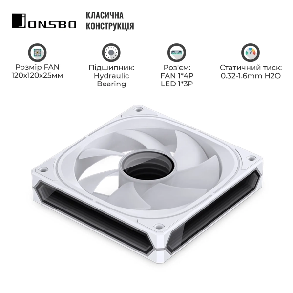 Купить Вентилятор Jonsbo FR-505W ARGB White - фото 7
