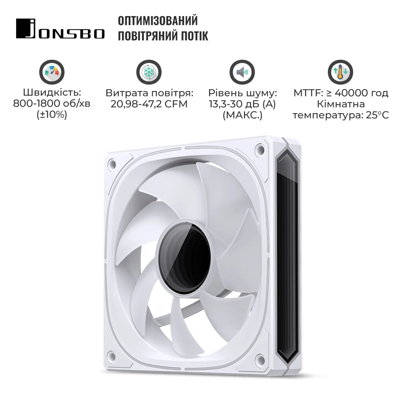 Купить Вентилятор Jonsbo FR-505W ARGB White - фото 8