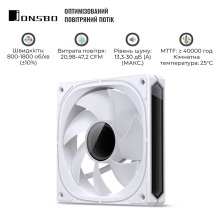 Купить Вентилятор Jonsbo FR-505W ARGB White - фото 8