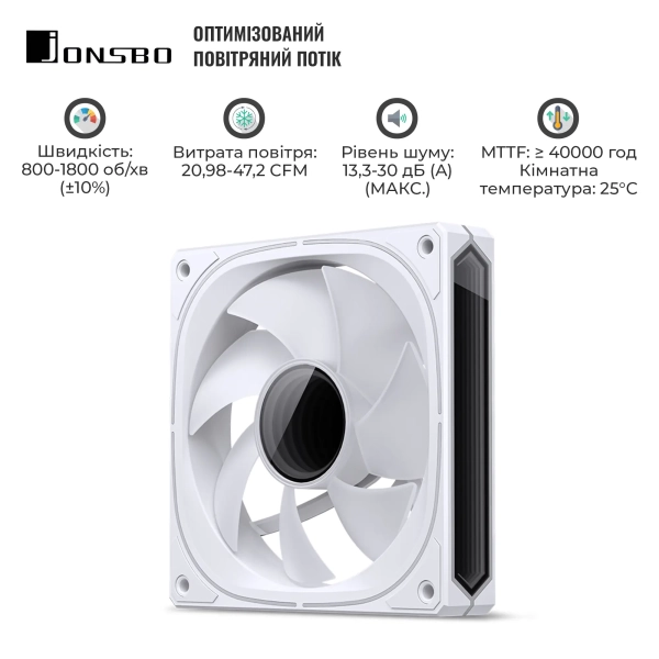 Купить Вентилятор Jonsbo FR-505W ARGB White - фото 8