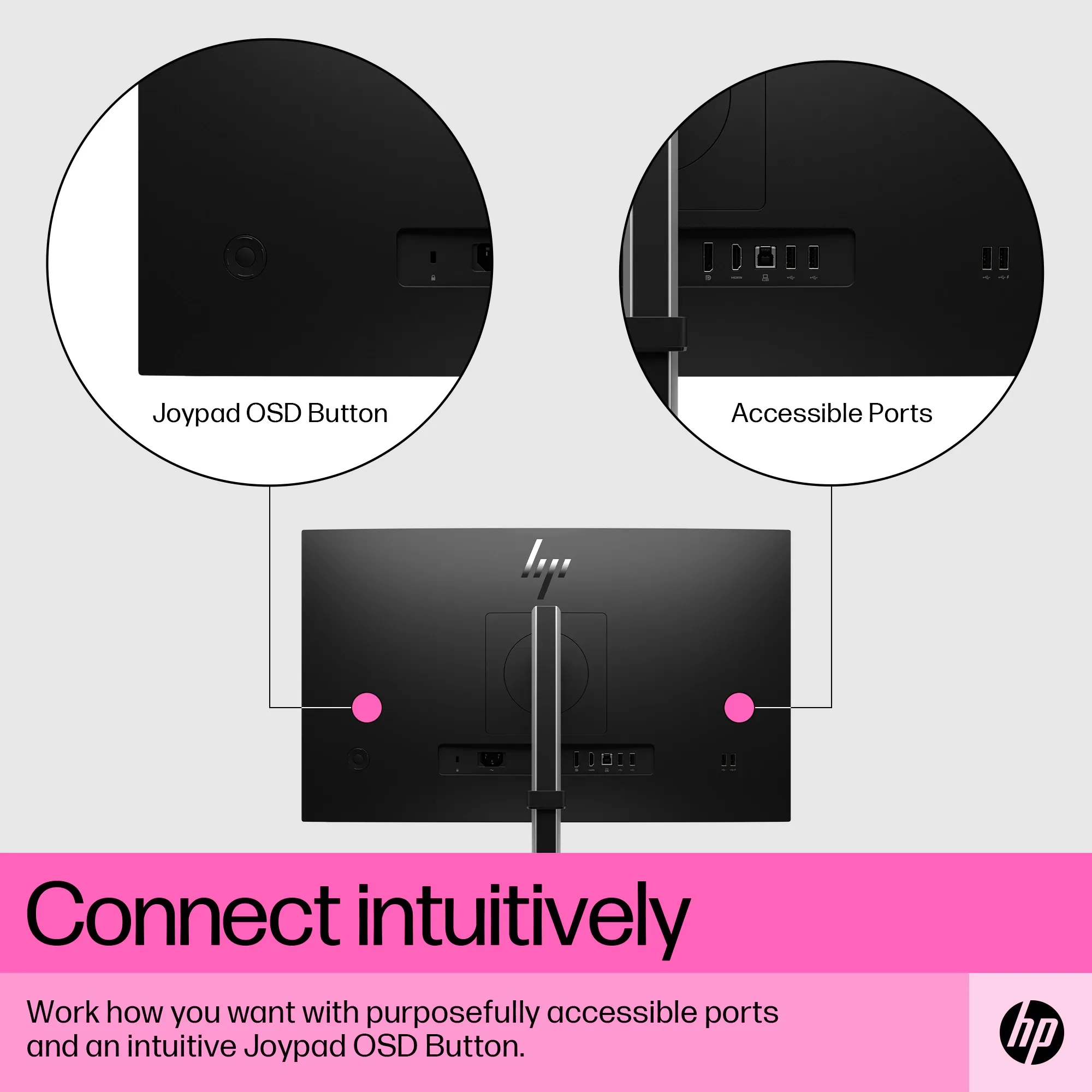 Купить Монитор 23.8" HP E24t G5 (6N6E6AA) - фото 7