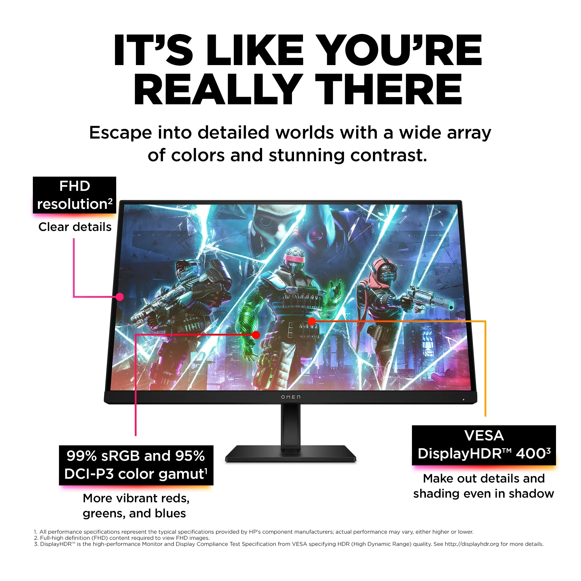 Купить Монитор 27" HP OMEN 27s (780G5E9) - фото 8
