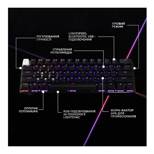 Купить Клавиатура Logitech G PRO X 60 Lightspeed Wireless Gaming Keyboard (Tactile) Black (920-011911) - фото 5