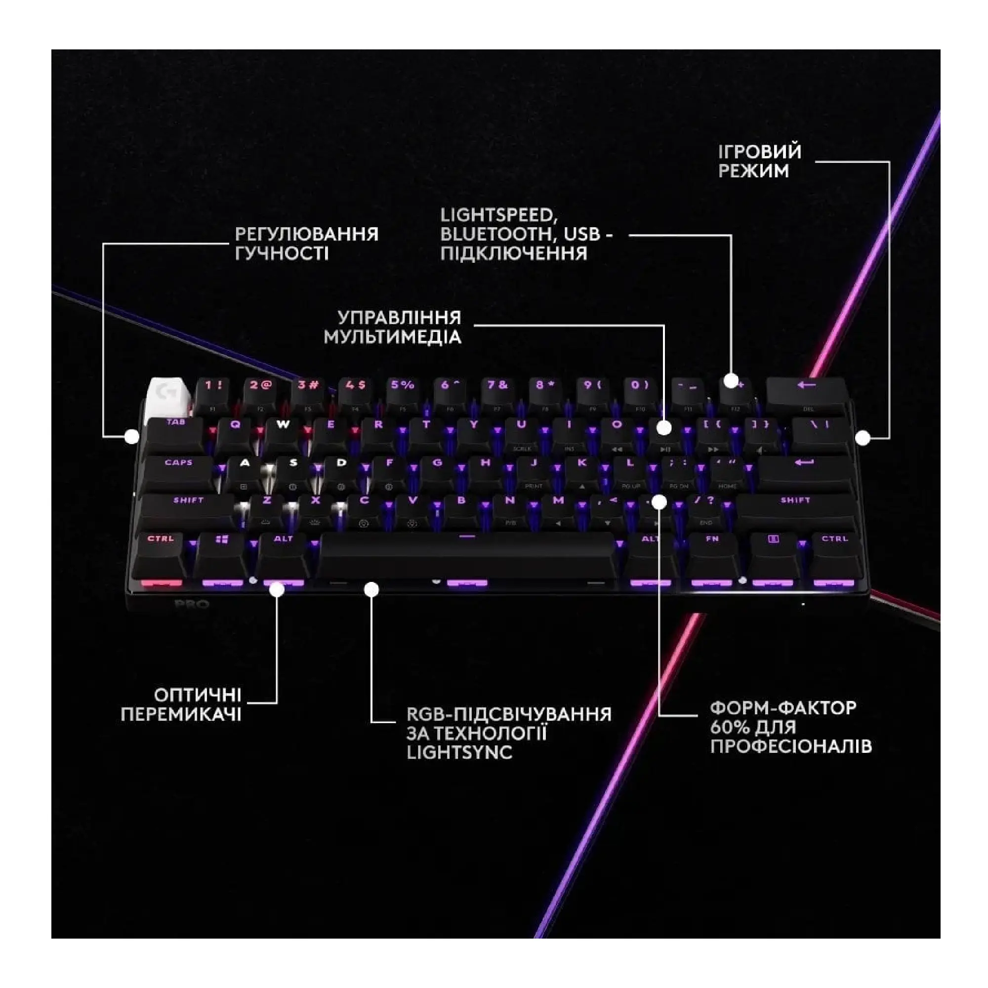 Купить Клавиатура Logitech G PRO X 60 Lightspeed Wireless Gaming Keyboard (Tactile) Black (920-011911) - фото 5