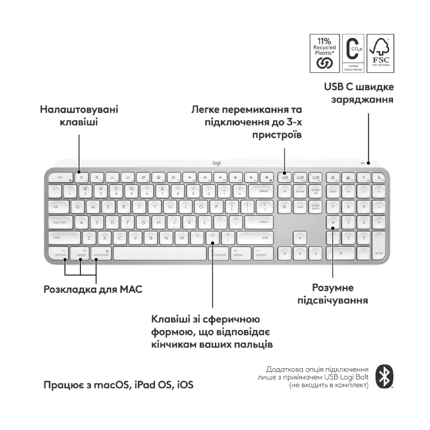 Купить Клавиатура Logitech MX Keys S for Mac Wireless Keyboard Pale Gray (920-011638) - фото 2