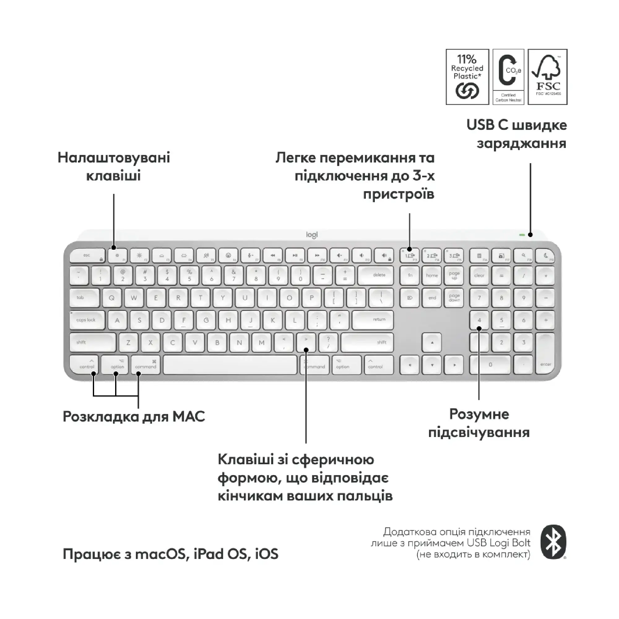 Купить Клавиатура Logitech MX Keys S for Mac Wireless Keyboard Pale Gray (920-011638) - фото 2
