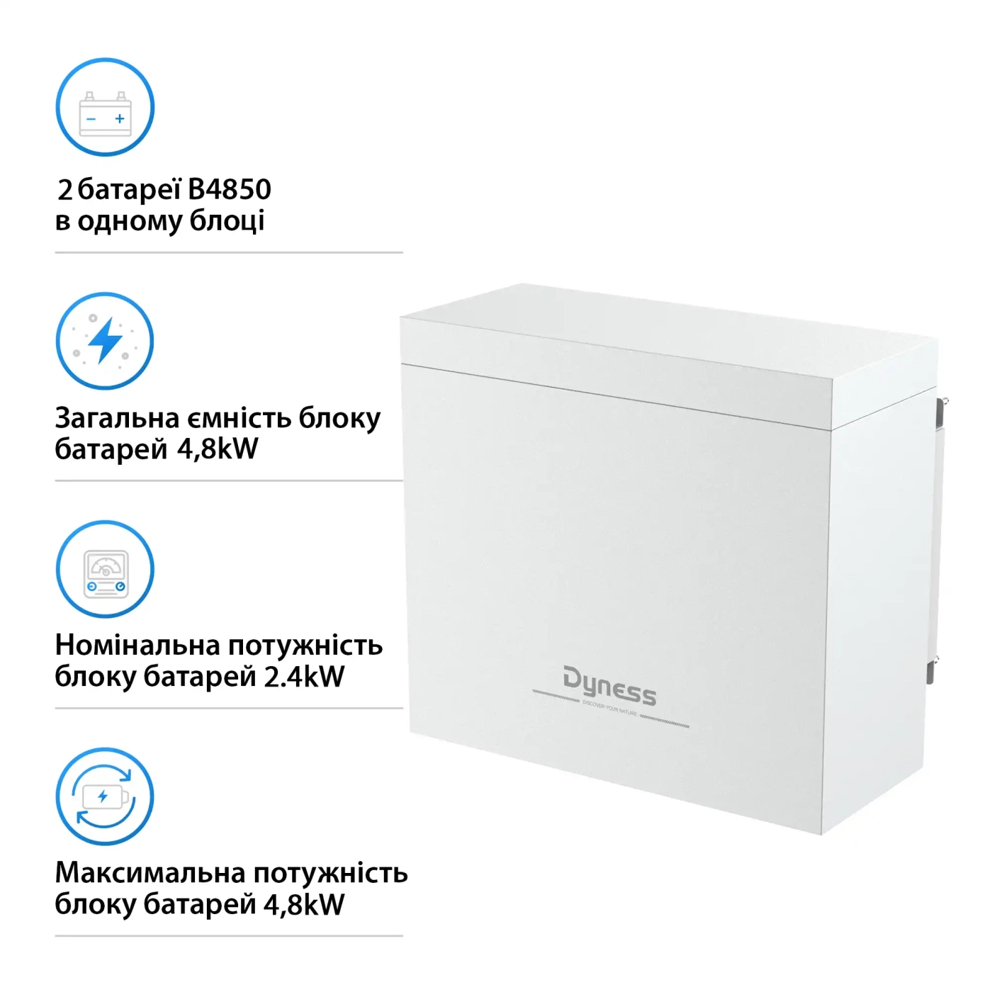Купить Аккумуляторный модуль Dyness BOX 2xB4850 48V 100Ah 4.8kWh LiFePo4 (2xB4850) - фото 2