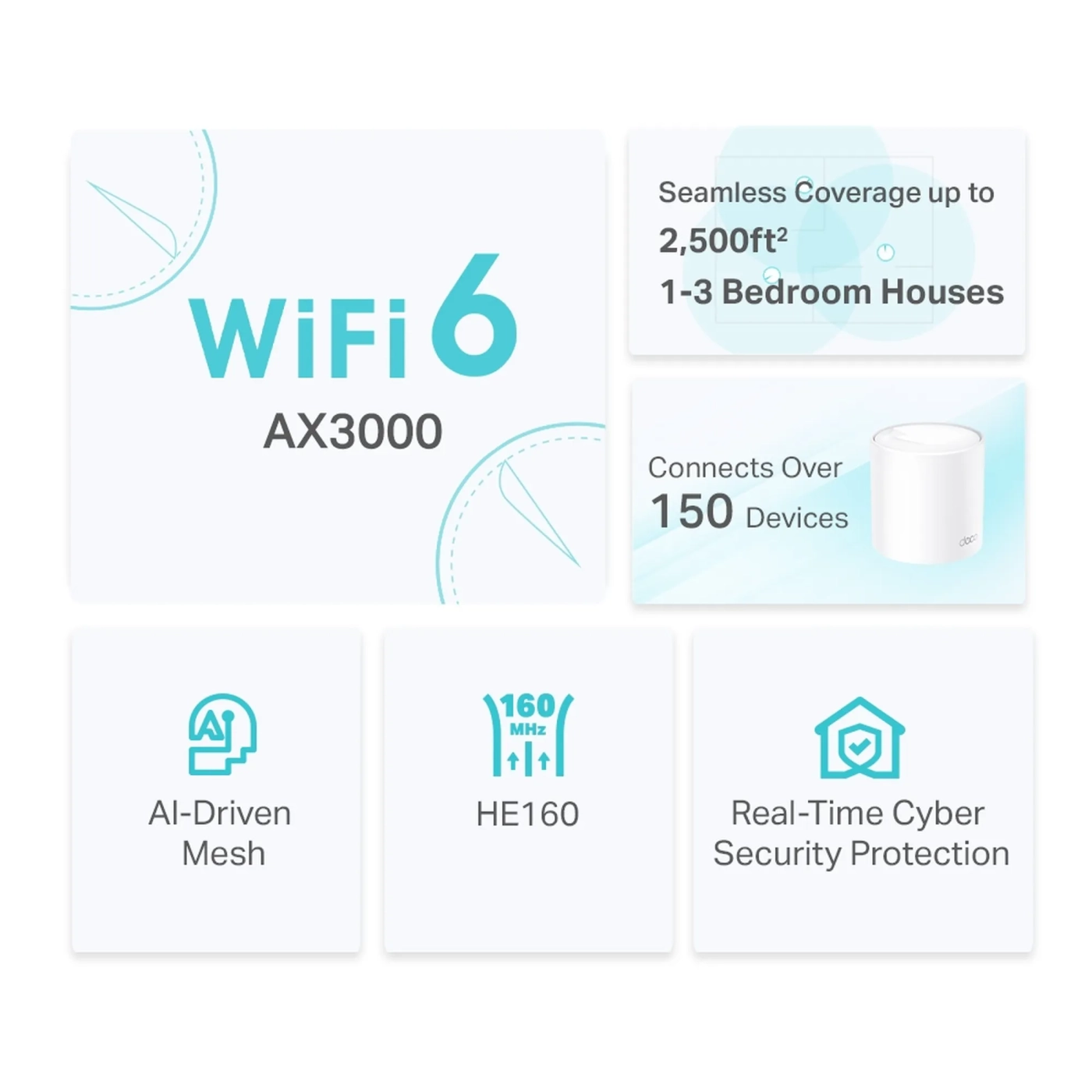 Купить Маршрутизатор TP-Link Deco X50 1-pack - фото 3