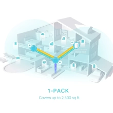 Купить Маршрутизатор TP-Link Deco X50 1-pack - фото 4