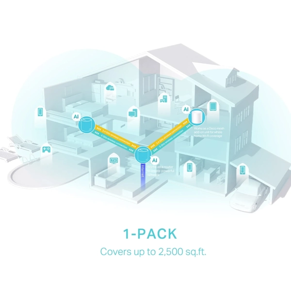 Купить Маршрутизатор TP-Link Deco X50 1-pack - фото 4