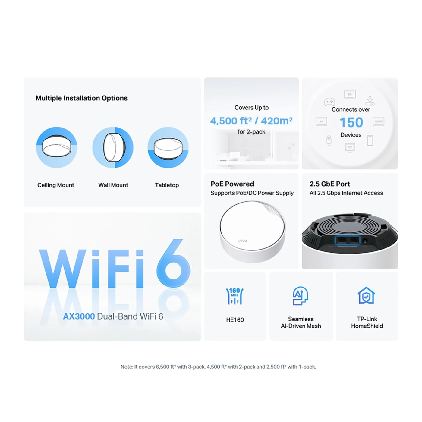 Купить Маршрутизатор TP-Link Deco X50-PoE 2-pack - фото 3