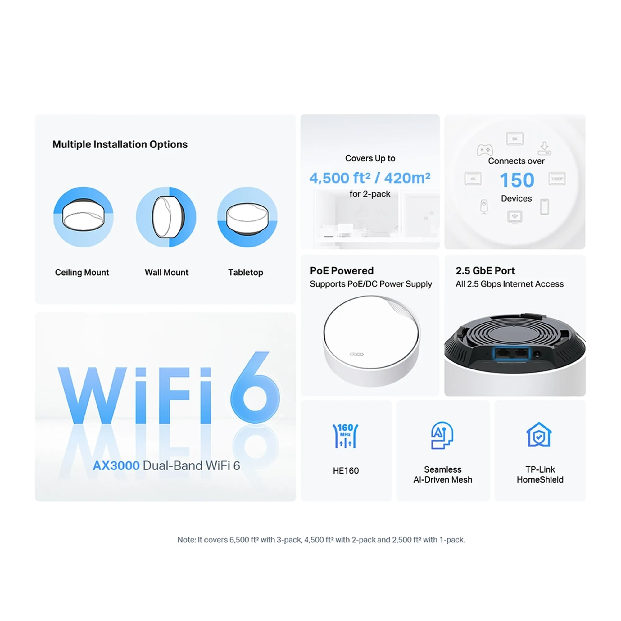 Купить Маршрутизатор TP-Link Deco X50-PoE 2-pack - фото 3