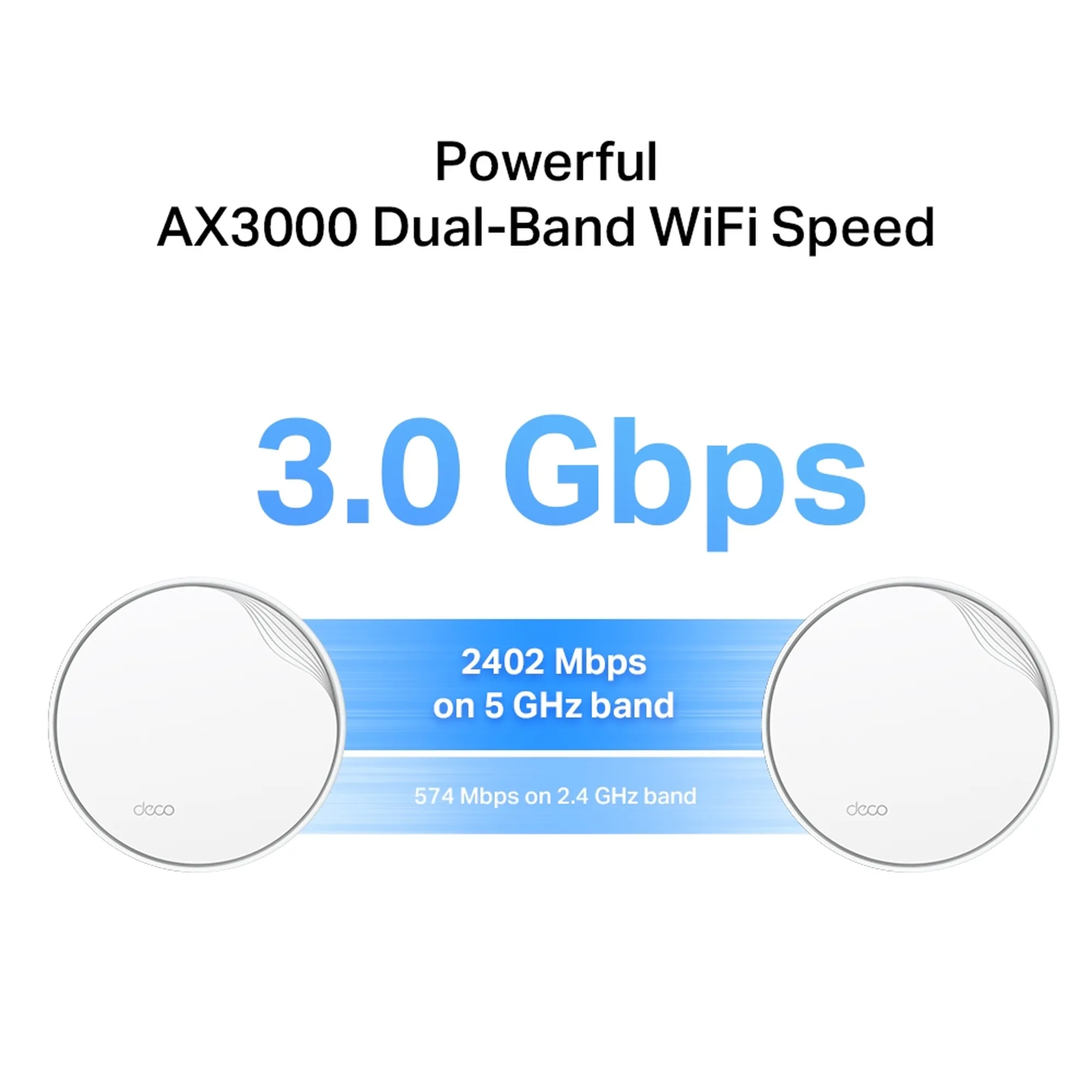 Купить Маршрутизатор TP-Link Deco X50-PoE 2-pack - фото 5