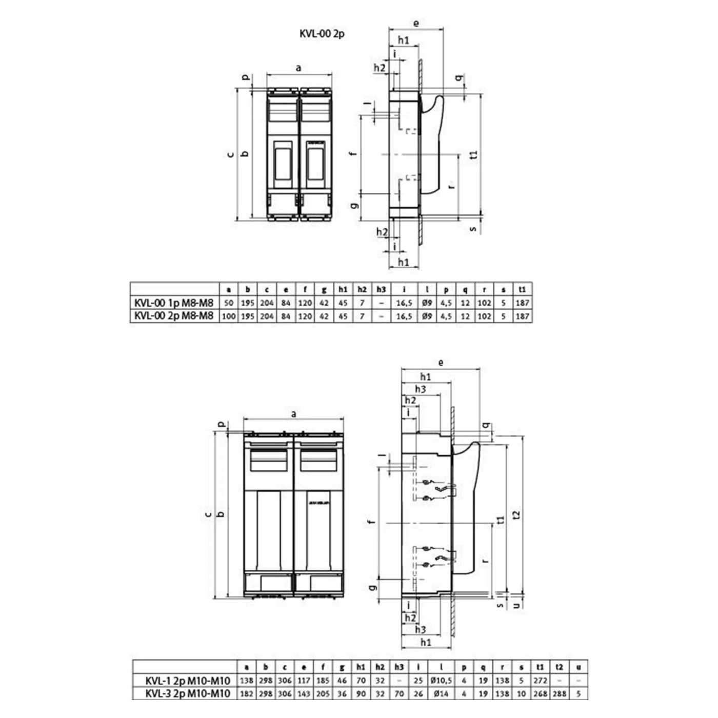 Купить Разъединитель ETI KVL 00 2P 160A (клемы M8-M8, NH-00) (1690895) - фото 2