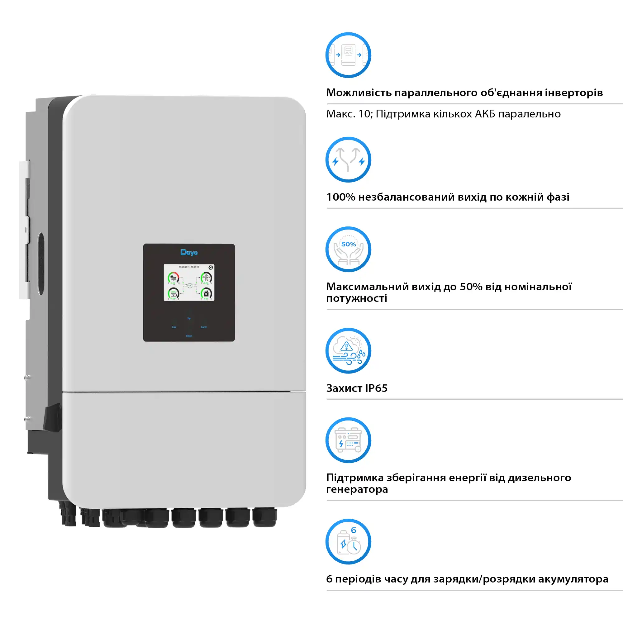Купить Гибридный инвертор DEYE SUN-15K-SG05LP3-EU-SM2 15KW 48V 2 MPPT Wi-Fi 220/380V Трехфазный - фото 3