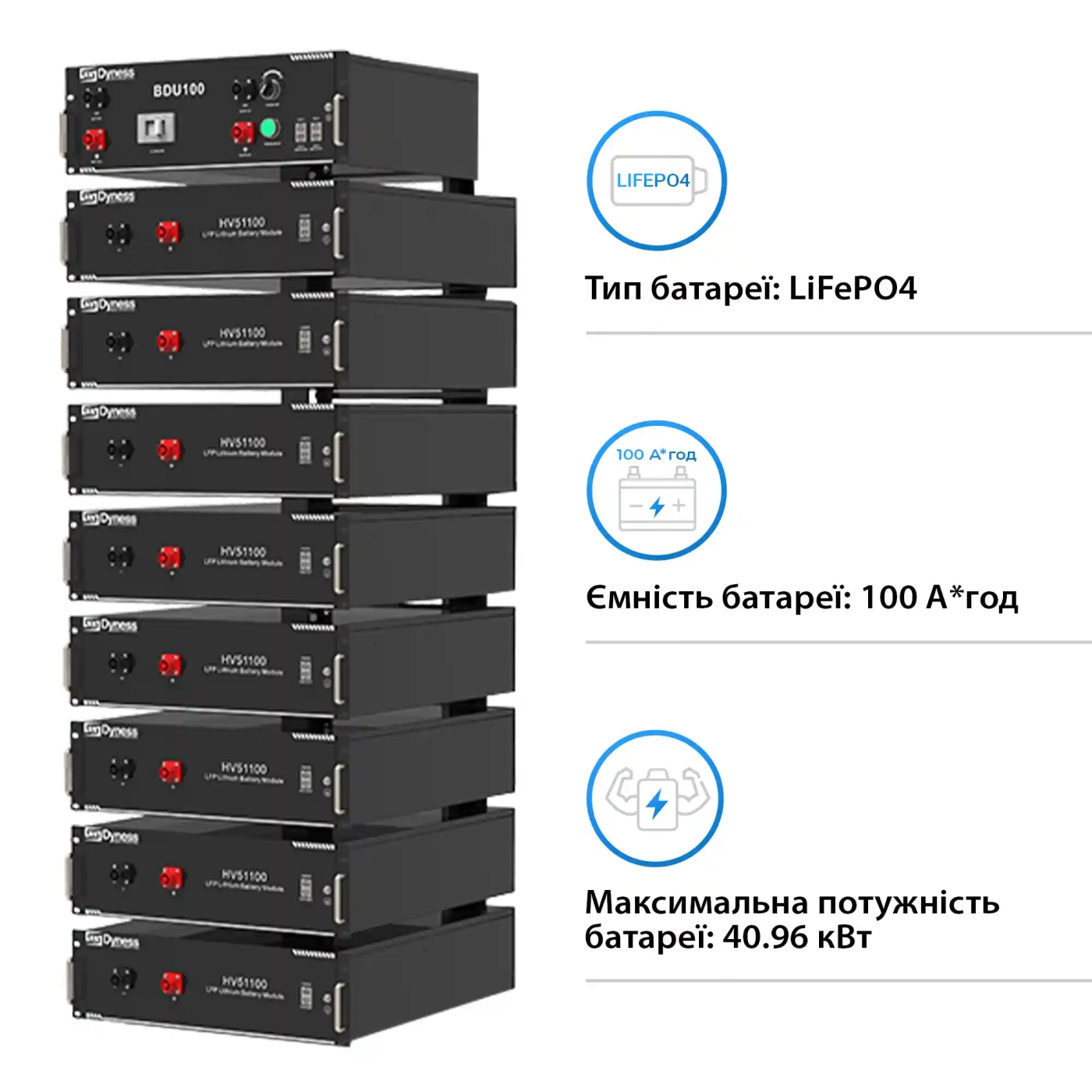 Купити Блок батарей Dyness HV51100-8 40.96kW 409.6V 100Ah LiFePO4 BDU100 RACK - фото 2