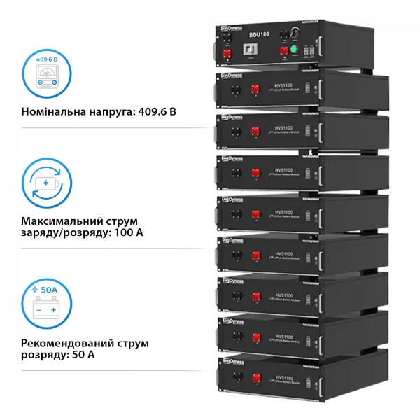 Купити Блок батарей Dyness HV51100-8 40.96kW 409.6V 100Ah LiFePO4 BDU100 RACK - фото 3