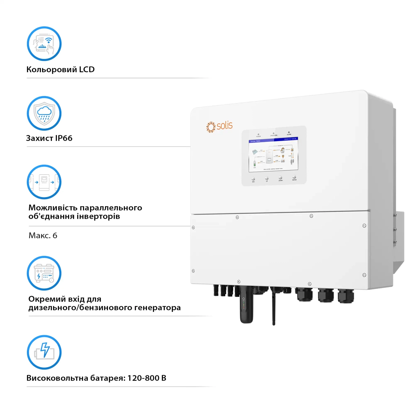 Купить Гибридный инвертор Solis S6-EH3P20K-H 20KW  HV-battery 2 MPPT Wi-Fi 220/380V Трехфазный - фото 4