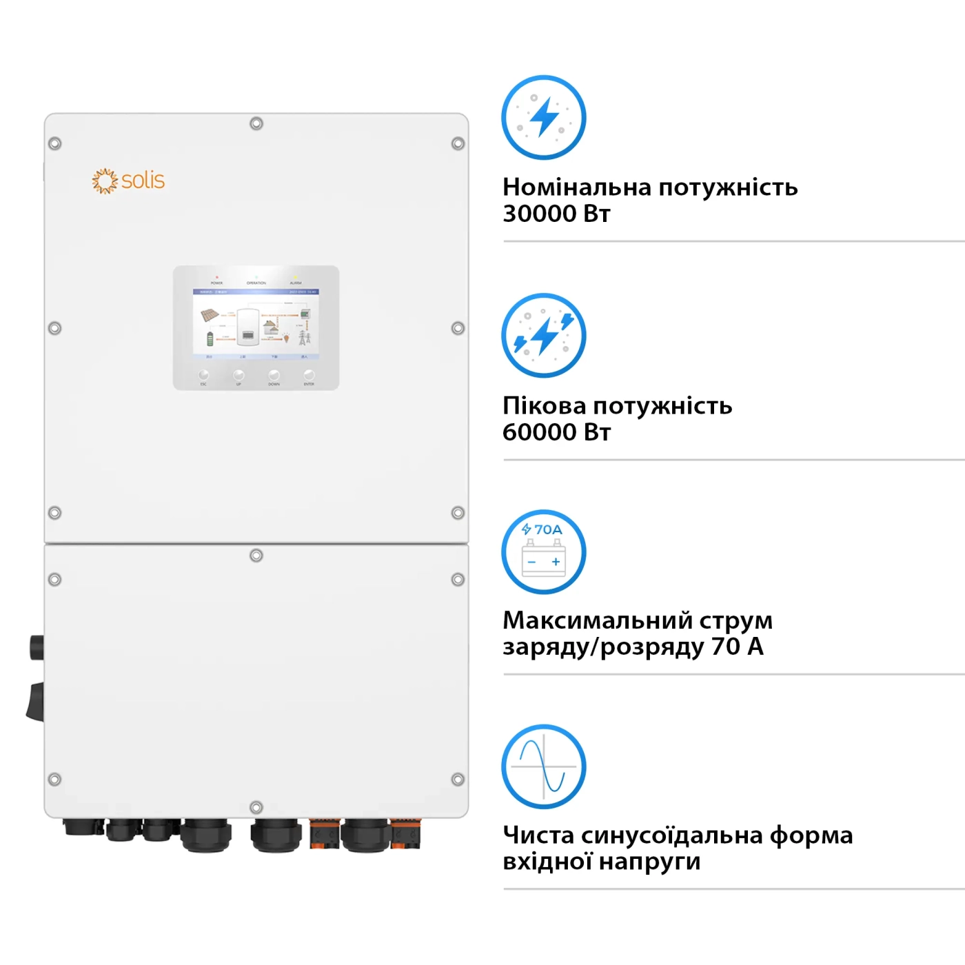Купить Гибридный инвертор Solis S6-EH3P30K-H 30KW  HV-battery 3 MPPT Wi-Fi 220/380V Трехфазный - фото 2