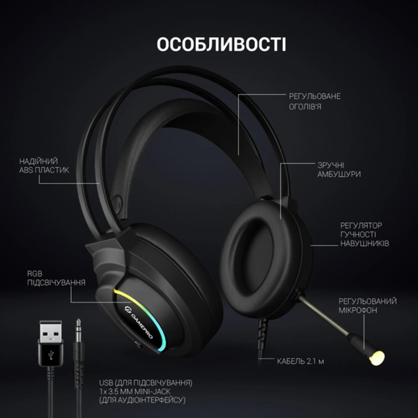 Купить Наушники GamePro HS565 Nitro Black (HS565) - фото 4