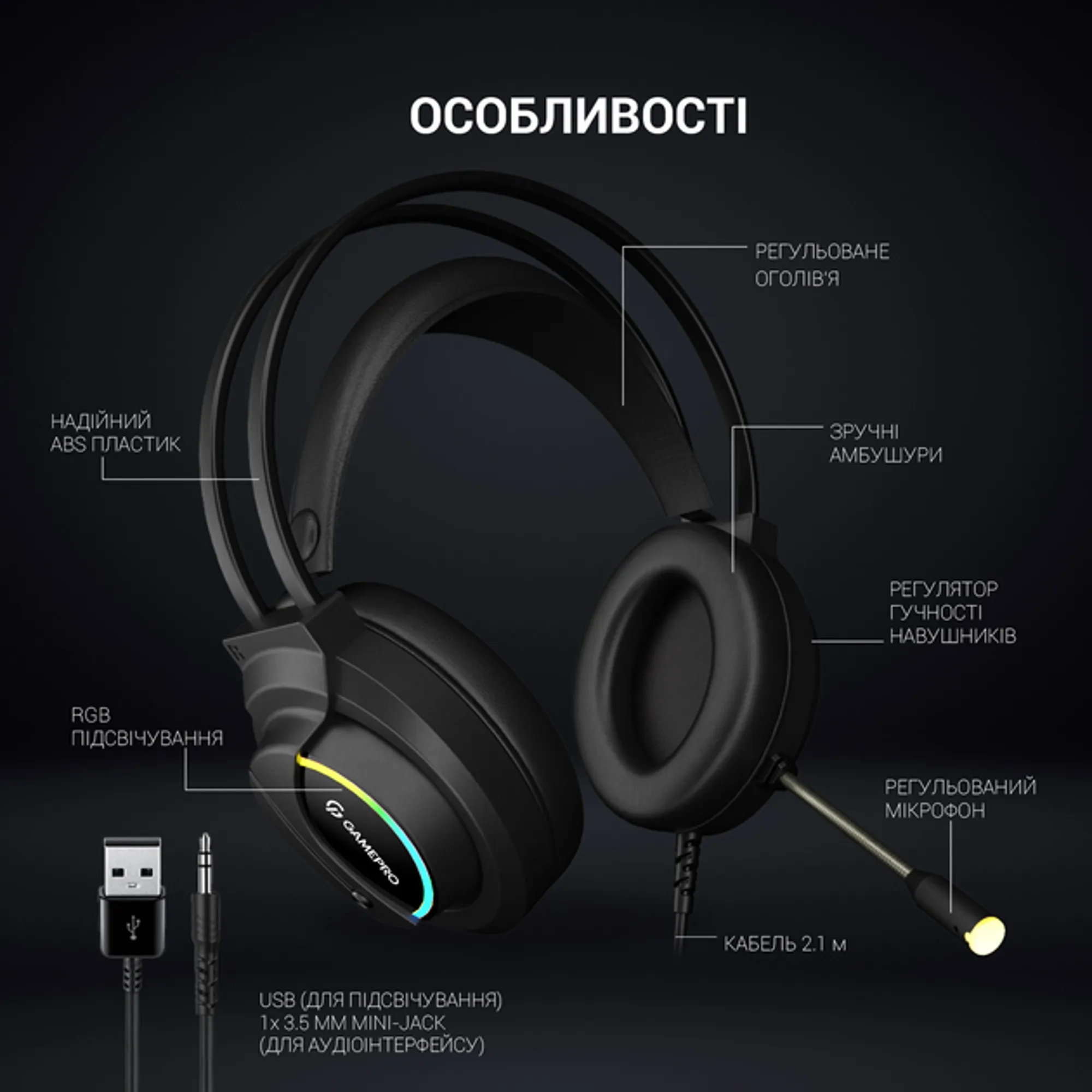 Купить Наушники GamePro HS565 Nitro Black (HS565) - фото 4