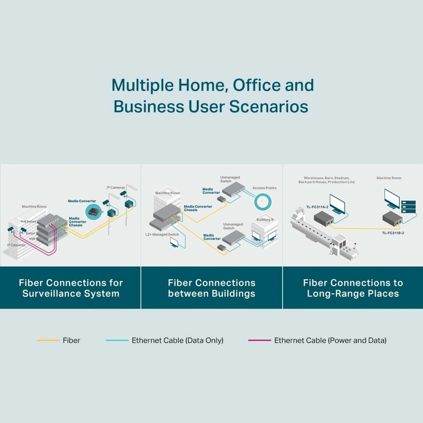 Купить Медиаконвертер TP-LINK TL-FC311B-2 - фото 8