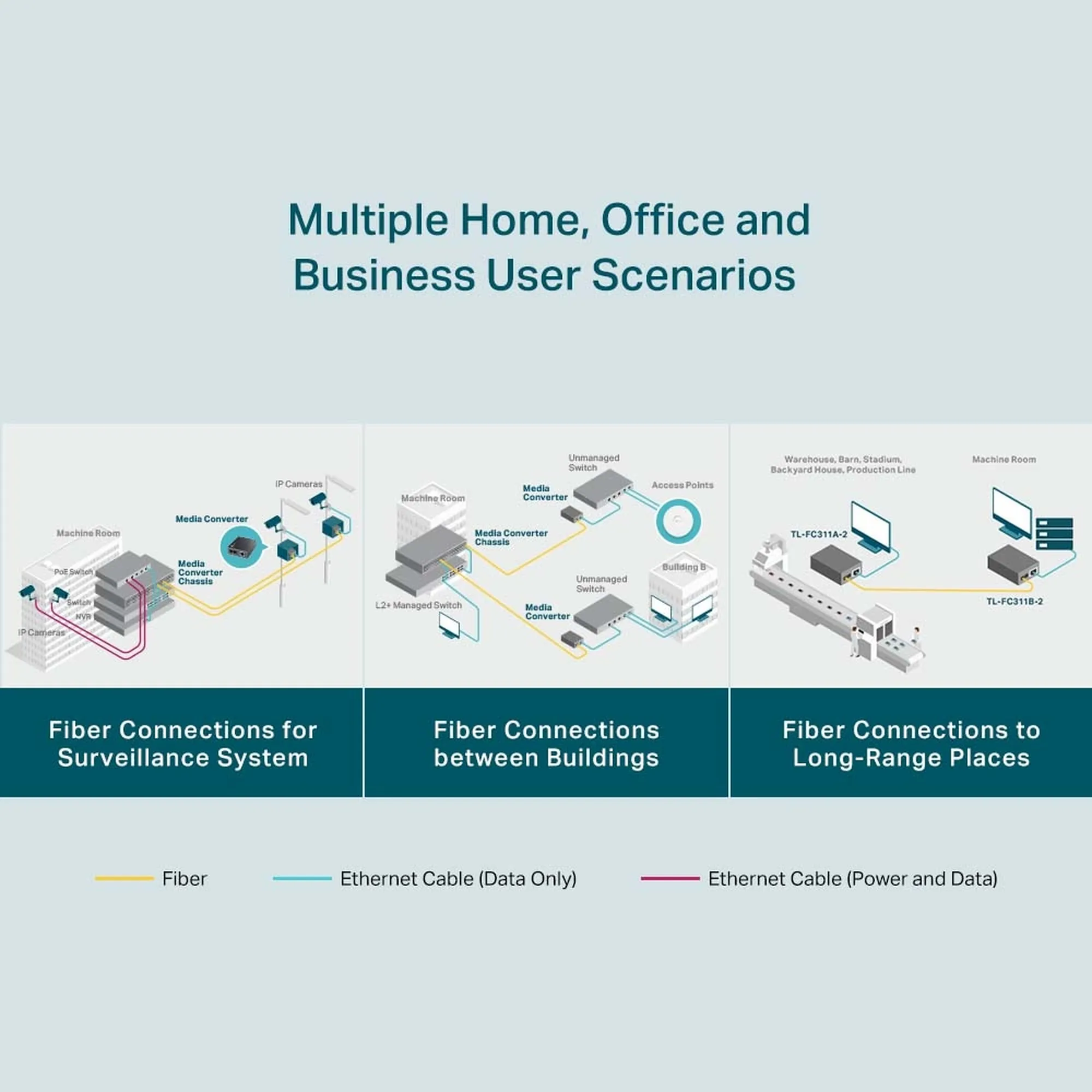 Купить Медиаконвертер TP-LINK TL-FC311B-2 - фото 8