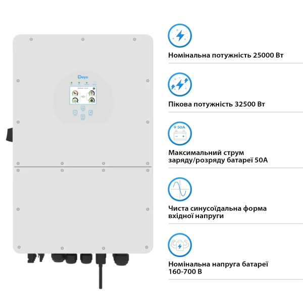 Купить Сетевой инвертор DEYE SUN-10K-G06P3-EU-AM2 10KW 2 MPPT Wi-Fi 220/380V Трехфазный - фото 2