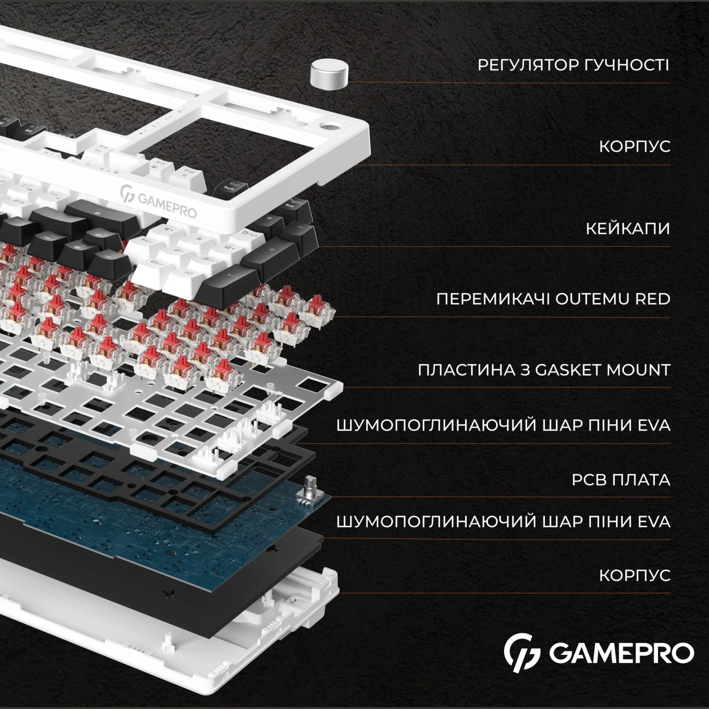 Купити Клавіатура GamePro MK170B Hot-Swap Red Switch RGB Black - фото 9