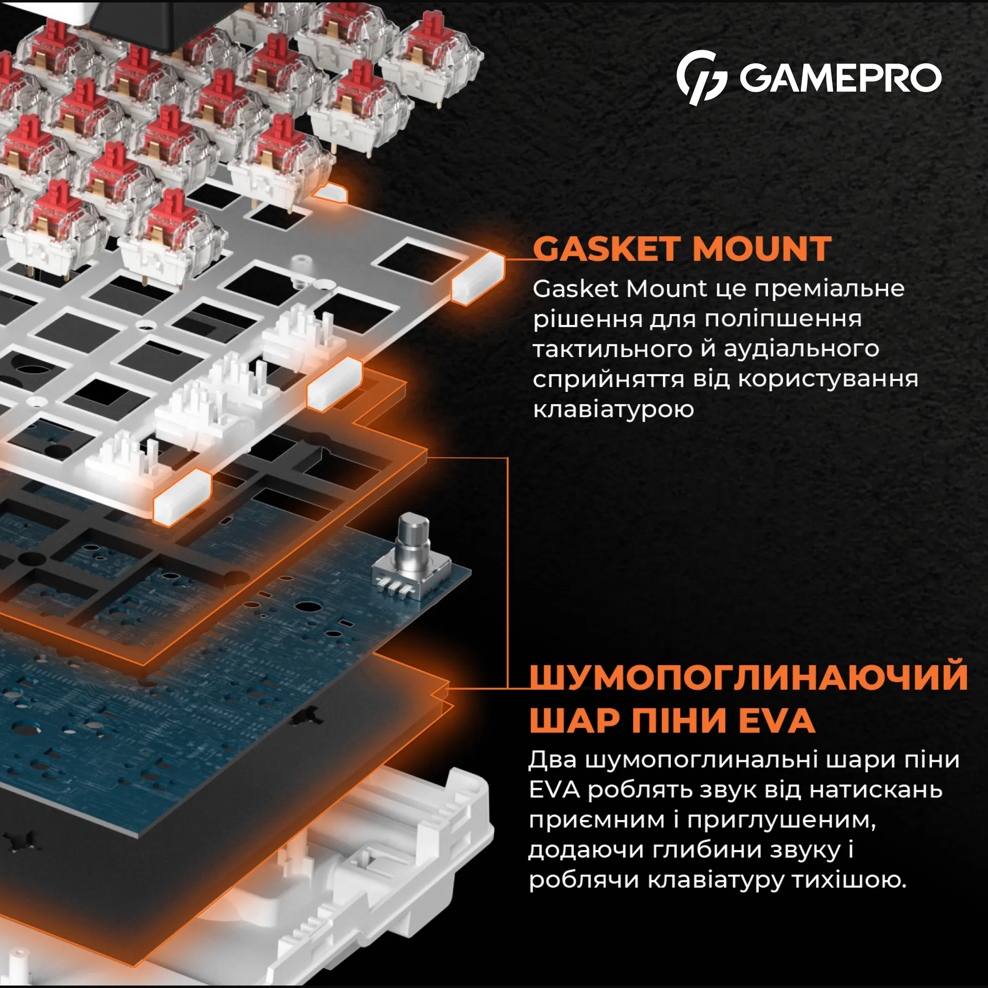 Купить Клавиатура GamePro MK170W Hot-Swap Red Switch RGB White - фото 12