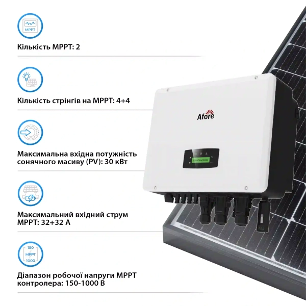 Купить Система хранения энергии Afore AF20K-TH-1DY40.1K-LFP 20kW 40.96kWh 1BAT LiFePO4 6000 циклов - фото 3