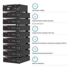 Купить Система хранения энергии Afore AF20K-TH-1DY40.1K-LFP 20kW 40.96kWh 1BAT LiFePO4 6000 циклов - фото 4