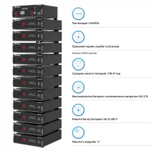 Купити Система зберігання енергії Afore AF30K-TH-1DY56.3K-LFP 30kW 56.32kWh 1BAT LiFePO4 6000 циклів - фото 4