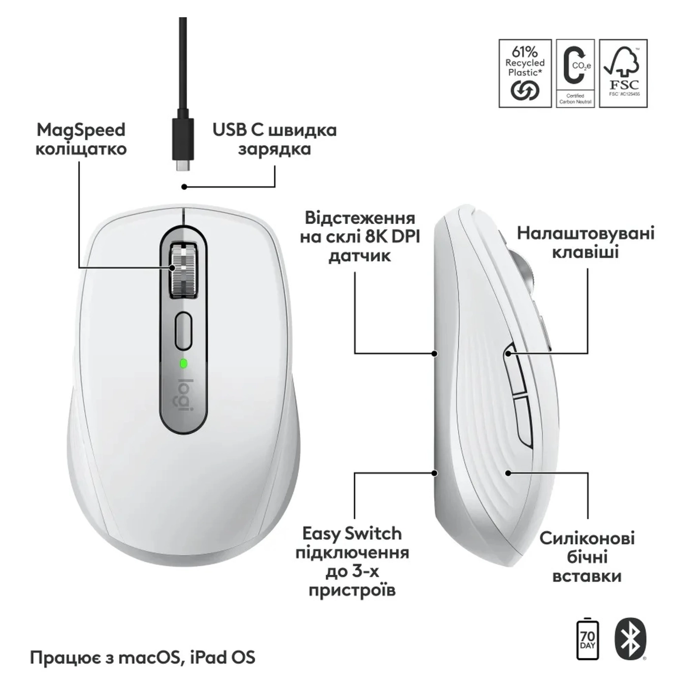 Купити Миша Logitech MX Anywhere 3S для Mac Pale Grey (910-006946) - фото 4