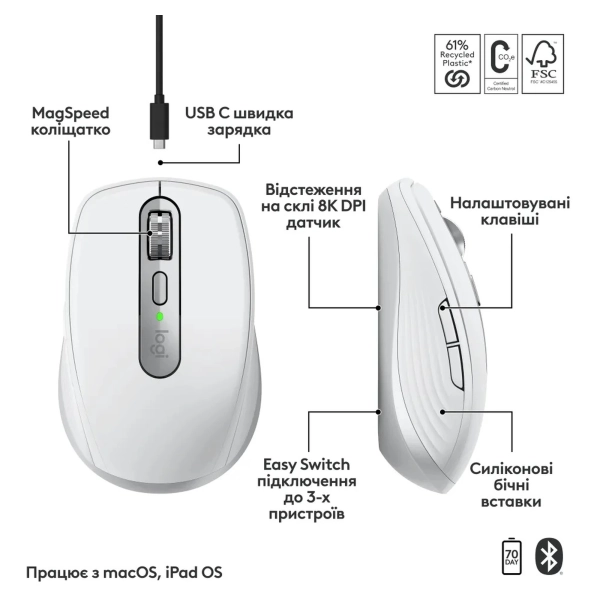 Купити Миша Logitech MX Anywhere 3S для Mac Pale Grey (910-006946) - фото 4