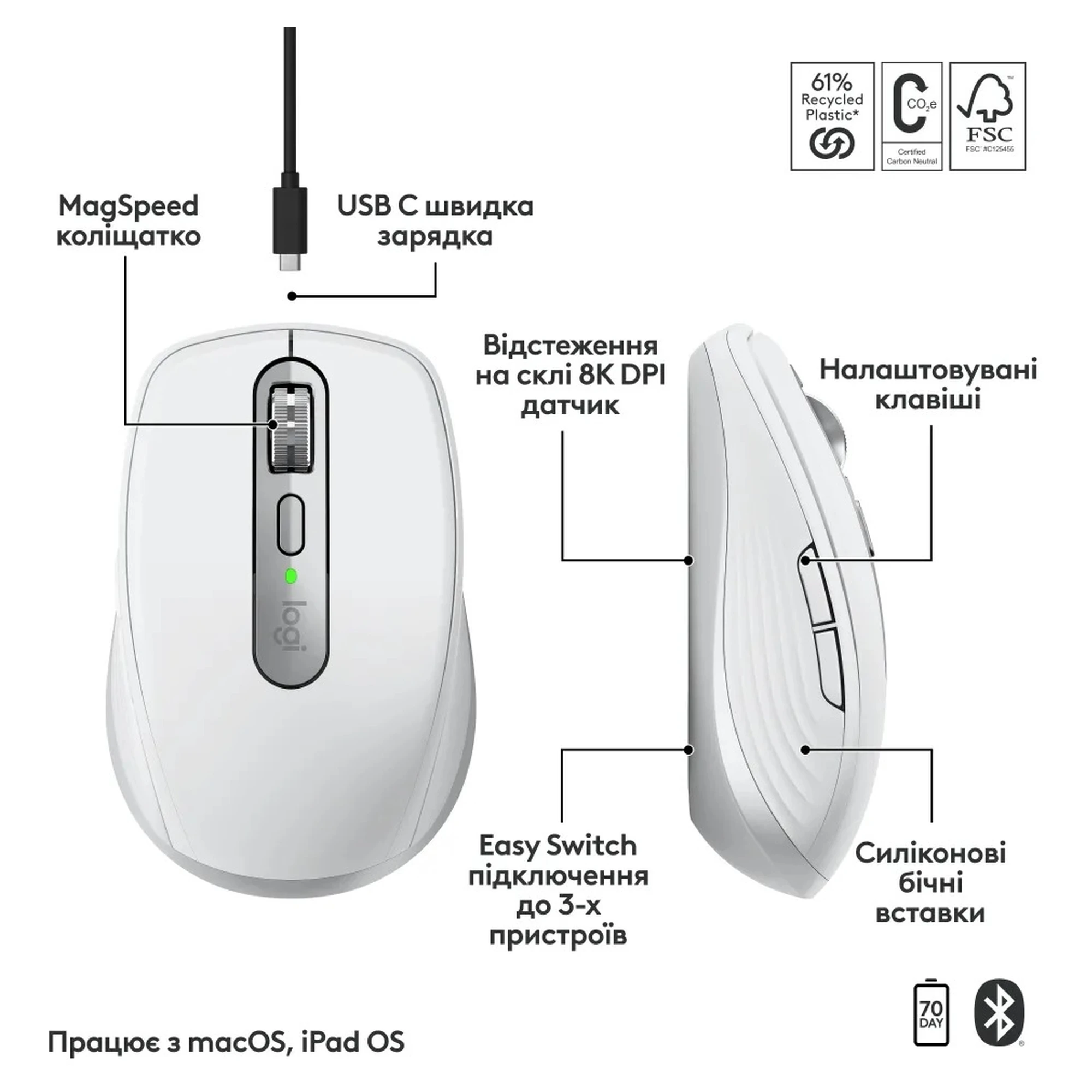 Купити Миша Logitech MX Anywhere 3S для Mac Pale Grey (910-006946) - фото 4